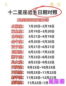 阴历2月17的星座是什么？农历二月十七出生的人星座解析