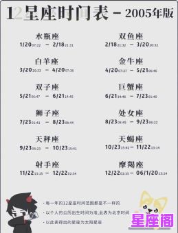 今天唱的是什么星座啊？全网热议的星座歌曲解析！