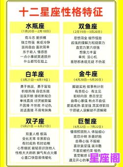 星座是用农历算还是阳历？正确算法一文搞懂！