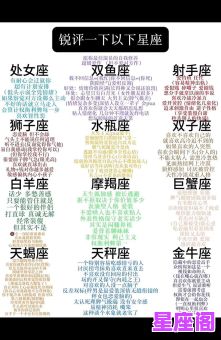 12星座黑名单大全集 2025最新版（全网最全解析 看完秒懂）