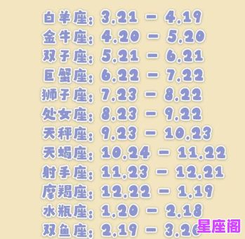 1993年8月是什么星座？8月星座查询与性格解析