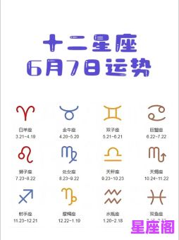 今日十二星座运势详解 最新星座运程每日更新