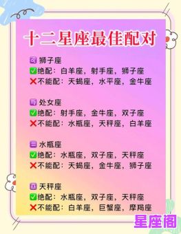 12星座喜欢的父母类型解析:星座理想父母对照表与相处指南 12星座喜欢的父母类型解析:星座理想父母对照表与相处指南