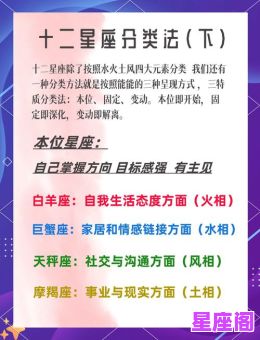 哪些星座女在感情中脆弱？揭秘最易受伤的五大星座特质与情感软肋