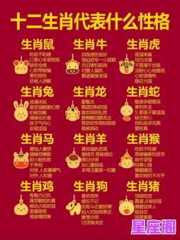 十二生肖与星座暴脾气解析：哪些生肖星座组合最爱骂人？