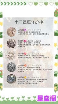 十二星座的神主是谁？揭秘各星座守护神与主宰神