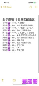 哪些星座男娶射手女最好？最佳配对TOP5大公开！