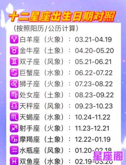 阴历8月6日是什么星座？农历生日星座查询方法解析